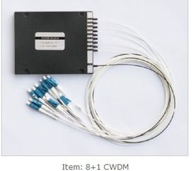 卢艳与光纤收发器 技术创新的驱动者